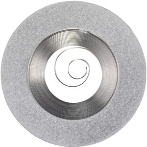 Mainsprings